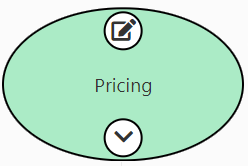 Pricing detail options